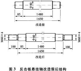 破碎機 破碎機