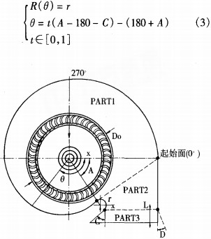 風機 風機