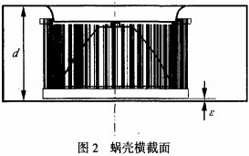 風機 風機