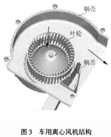 風機 風機