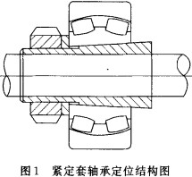 大型離心風機主軸磨損分析 大型離心風機主軸磨損分析