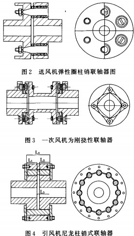 大型離心風機主軸磨損分析 大型離心風機主軸磨損分析
