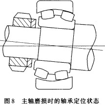 離心風機 離心風機