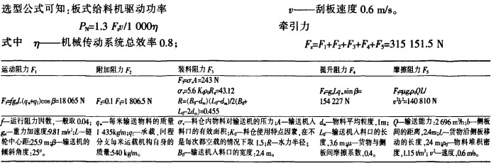 破碎機 破碎機