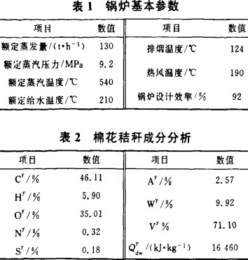 生物質鍋爐 生物質鍋爐