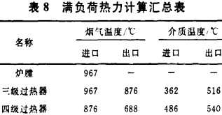 生物質鍋爐 生物質鍋爐