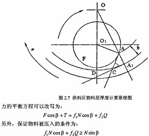 木屑顆粒機 木屑顆粒機