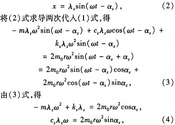 振動篩 振動篩