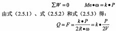 顆粒機環模 顆粒機環模