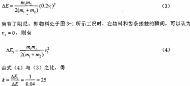 秸稈揉碎機公式 秸稈揉碎機公式