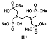 生物質鍋爐 生物質鍋爐
