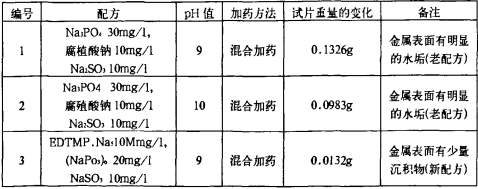 生物質鍋爐 生物質鍋爐