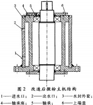 超微粉碎機 超微粉碎機