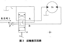 圓錐式破碎機 圓錐式破碎機