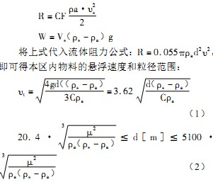破碎機公式計算 破碎機公式計算