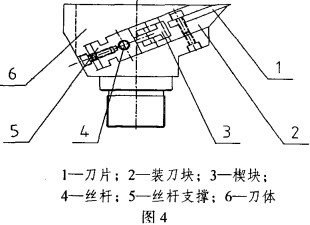 木材削片機 木材削片機