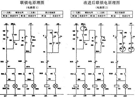高低壓配電柜開關柜 高低壓配電柜開關柜