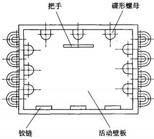 生物質鍋爐 生物質鍋爐