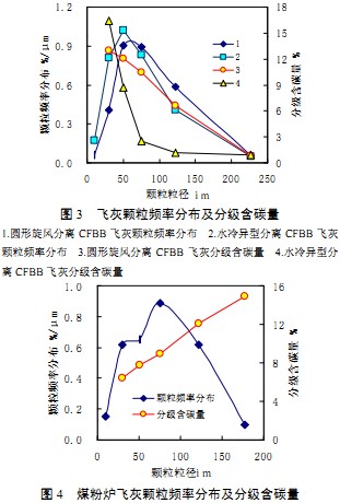 生物質鍋爐1 生物質鍋爐1