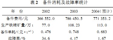破碎機顎式破碎機1 破碎機顎式破碎機1