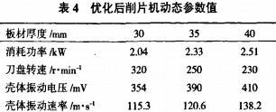 木材切片機 木材切片機