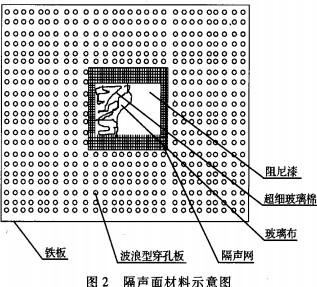 球磨機雷蒙磨粉機 球磨機雷蒙磨粉機