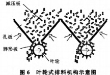 逆流式冷卻器 逆流式冷卻器